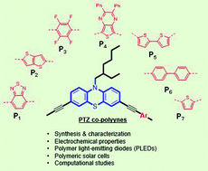 Graphical abstract: Synthesis, characterization, and optoelectronic properties of phenothiazine-based organic co-poly-ynes