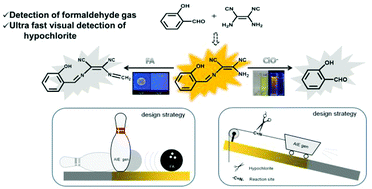 Graphical abstract: One-step construction of a novel AIE probe based on diaminomaleonitrile and its application in double-detection of hypochlorites and formaldehyde gas