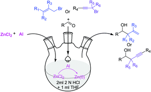 Graphical abstract: Allylation and propargylation of aldehydes mediated by in situ generated zinc from the redox couple of Al and ZnCl2 in 2N HCl