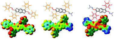 Graphical abstract: Preponderant role of pentafluorophenyl moieties for tuning the electronic properties of extended benzodifuran-azomethine derivatives