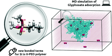 Graphical abstract: Probing the potential of ureasil-poly(ethylene oxide) as a glyphosate scavenger in aqueous milieu: force-field parameterization and MD simulations