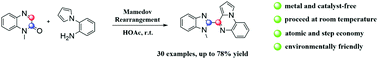 Graphical abstract: Simple and green synthesis of benzimidazoles and pyrrolo[1,2-a]quinoxalines via Mamedov heterocycle rearrangement