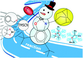 Graphical abstract: O,N-Heterocyclic germylenes as efficient catalysts for hydroboration and cyanosilylation of benzaldehyde