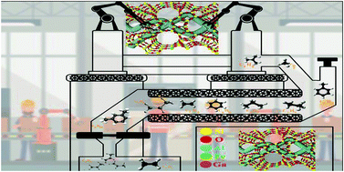 Graphical abstract: Synergistic effect of Fe and Ga incorporation into ZSM-5 to increase propylene production in the cracking of n-hexane utilizing a microchannel reactor