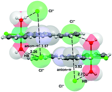 Graphical abstract: Synthesis and crystal structure of the simultaneous binding of Ni(ii) cation and chloride by the protonated 2,4,6 tris-(2-pyridyl)-1,3,5 triazine ligand: theoretical investigations of anion⋯π, π⋯π and hydrogen bonding interactions