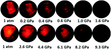 Graphical abstract: Piezochromism of cyanostilbene derivatives: a small structural alteration makes a big photophysical difference