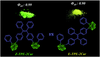 Graphical abstract: Configuration-controllable synthesis of Z/E isomers based on o-carborane-functionalized tetraphenylethene