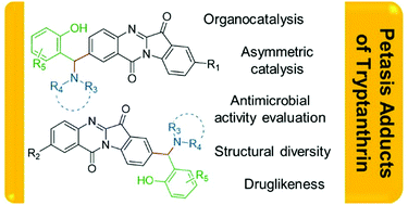 Graphical abstract: Petasis adducts of tryptanthrin – synthesis, biological activity evaluation and druglikeness assessment