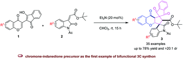 Graphical abstract: Chromone–indanedione reactant: a bifunctional 3C synthon for diastereoselective construction of skeleton-diversified bispiro-[chromanocyclopentane-oxindole-indanedione]