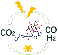 Graphical abstract: Electrocatalytic, photocatalytic, fluorescence sensing and CO2RR properties of a series of homopolymolybdate hybrid coordination polymers