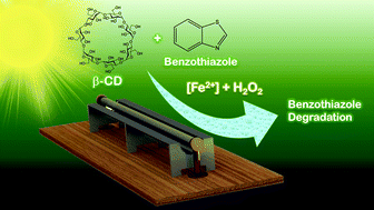 Graphical abstract: Complete benzothiazole elimination by the solar photo-Fenton process in aqueous and β-cyclodextrin solutions