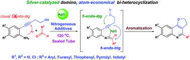 Graphical abstract: Silver-catalyzed tandem 5- and 6-endo-cyclizations via concomitant yne-ol-imine activation: selective entry to 2-aryldihydrofuroquinolines