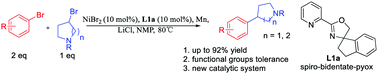 Graphical abstract: Nickel-catalyzed cross-electrophile coupling of aryl bromides and cyclic secondary alkyl bromides with spiro-bidentate-pyox ligands