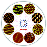 Graphical abstract: Progress in the self-assembly of porphyrin derivatives on surfaces: STM reveals