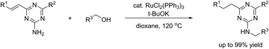 Graphical abstract: Ruthenium-catalyzed N-alkylation of amino-1,3,5-triazines using alcohols