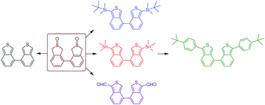 Graphical abstract: Development of 4,4′-bibenzo[c]thiophene fluorophores with substituents on the thiophene rings