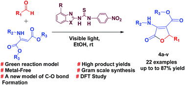 Graphical abstract: Visible-light-mediated synthesis of 3,4,5-trisubstituted furan-2-one derivatives via a bifunctional organo photocatalyst