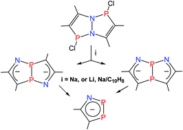 Graphical abstract: Rearrangements and reductive cleavage of 3a,6a-diaza-1,4-diphosphapentalenes