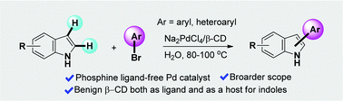 Graphical abstract: Pd/β-cyclodextrin-catalyzed C–H functionalization in water: a greener approach to regioselective arylation of (NH)-indoles with aryl bromides