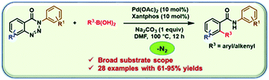 Graphical abstract: Synthesis of ortho-arylated and alkenylated benzamides by palladium-catalyzed denitrogenative cross-coupling reactions of 1,2,3-benzotriazin-4(3H)-ones with organoboronic acids