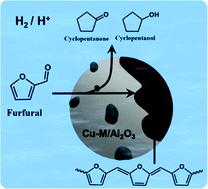 Graphical abstract: Nature of polymeric condensates during furfural rearrangement to cyclopentanone and cyclopentanol over Cu-based catalysts