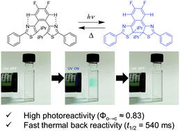 Graphical abstract: Rational design of photochromic diarylbenzene with both high photoreactivity and fast thermal back reactivity