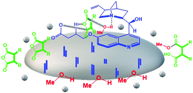 Graphical abstract: Cinchona alkaloid derivative modified Fe3O4 nanoparticles for enantioselective ring opening of meso-cyclic anhydrides