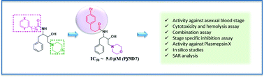 Graphical abstract: Synthesis of the new analogs of morpholine and their antiplasmodial evaluation against the human malaria parasite Plasmodium falciparum