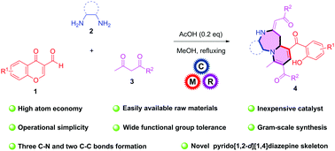 Graphical abstract: A four-component domino reaction for the synthesis of novel bridgehead nitrogen-containing pyrido[1,2-d][1,4]diazepines