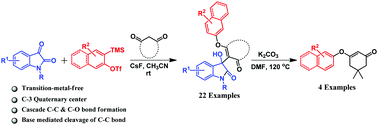 Graphical abstract: One-pot synthesis of 3-substituted-3-hydroxyindolin-2-ones: three component coupling of N-protected isatin, aryne precursor and 1,3-cyclodione under metal-free conditions