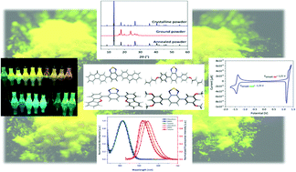 Graphical abstract: Design and synthesis of benzothiadiazole-based molecular systems: self-assembly, optical and electronic properties