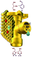 Graphical abstract: Modified boehmite: a choice of catalyst for the selective conversion of glycerol to five-membered dioxolane