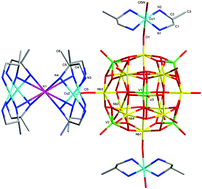 Graphical abstract: Crystal structure and electrochemistry properties of one two-dimensional heteropolyoxoniobate based on four- and five-vanadium-capped Keggin anions