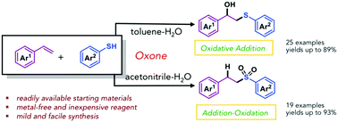 Graphical abstract: Solvent-mediated switching between oxidative addition and addition–oxidation: access to β-hydroxysulfides and β-arylsulfones by the addition of thiols to olefins in the presence of Oxone