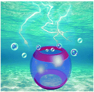 Graphical abstract: Supramolecular electrocatalysis of a highly efficient oxygen evolution reaction with cucurbit[6]uril