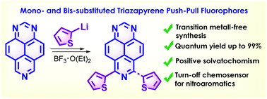 Graphical abstract: A BF3-mediated C–H/C–Li coupling of 1,3,7-triazapyrene with 2-thienyllithium in the design of push–pull fluorophores and chemosensors for nitroaromatics