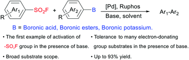 Graphical abstract: ‘Awaken’ aryl sulfonyl fluoride: a new partner in the Suzuki–Miyaura coupling reaction