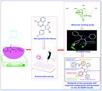 Graphical abstract: Design, synthesis, characterization, in vitro screening, molecular docking, 3D-QSAR, and ADME-Tox investigations of novel pyrazole derivatives as antimicrobial agents