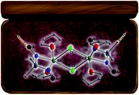 Graphical abstract: Synthesis and photophysical properties of rare earth complexes bearing silanediamido ligands Me2Si(NAryl)22− (Aryl = Dipp, Mes)