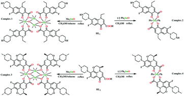 Graphical abstract: Syntheses, structures, in vitro cytostatic activity and antifungal activity evaluation of four diorganotin(iv) complexes based on norfloxacin and levofloxacin