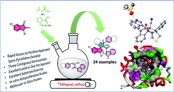 Graphical abstract: Design and synthesis of spirooxindole–pyrrolidines embedded with indole and pyridine heterocycles by multicomponent reaction: anticancer and in silico studies