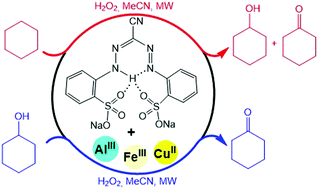 Graphical abstract: Water-soluble Al(iii), Fe(iii) and Cu(ii) formazanates: synthesis, structure, and applications in alkane and alcohol oxidations