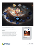 Graphical abstract: Back cover