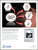 Graphical abstract: Back cover