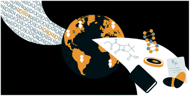 Graphical abstract: Benefiting from big data in natural products: importance of preserving foundational skills and prioritizing data quality