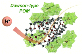 Graphical abstract: Integrating molecular design and crystal engineering approaches in non-humidified intermediate-temperature proton conductors based on a Dawson-type polyoxometalate and poly(ethylene glycol) derivatives