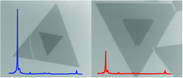 Graphical abstract: Stacking-dependent optical properties in bilayer WSe2