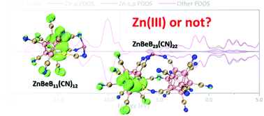 Graphical abstract: Comment on “Realization of the Zn3+ oxidation state” by H. Fang, H. Banjade, Deepika and P. Jena, Nanoscale, 2021, 13, 14041–14048