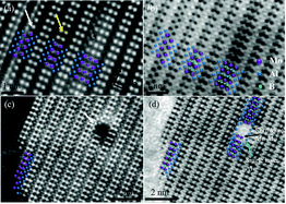 Graphical abstract: Defects in an orthorhombic MoAlB MAB phase thin film grown at moderate synthesis temperature