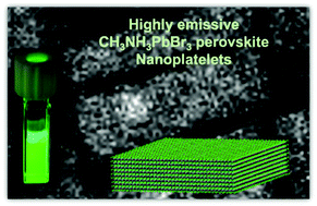 Graphical abstract: Revisiting the nontemplate approach for the synthesis of highly green emissive hybrid perovskite nanocrystals: platelets or spheres?